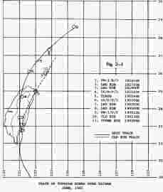 TRACK OF TYPHOON DINAH OVER TAIWAN JUNE, 1965