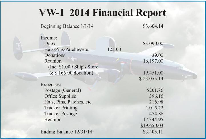 vw-1-2014-financial-1.jpg